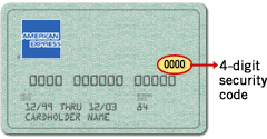 amex 4 digit code is located on the front of the card